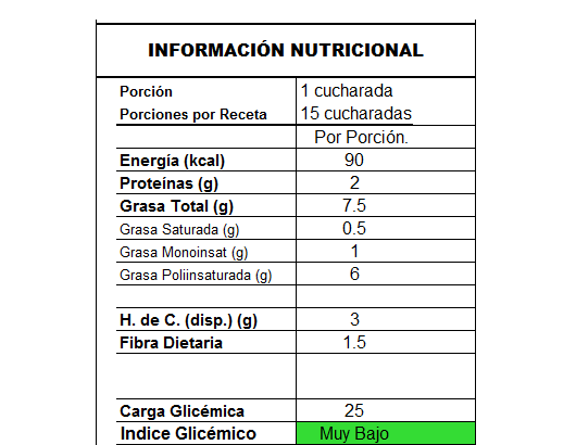 info_nutella